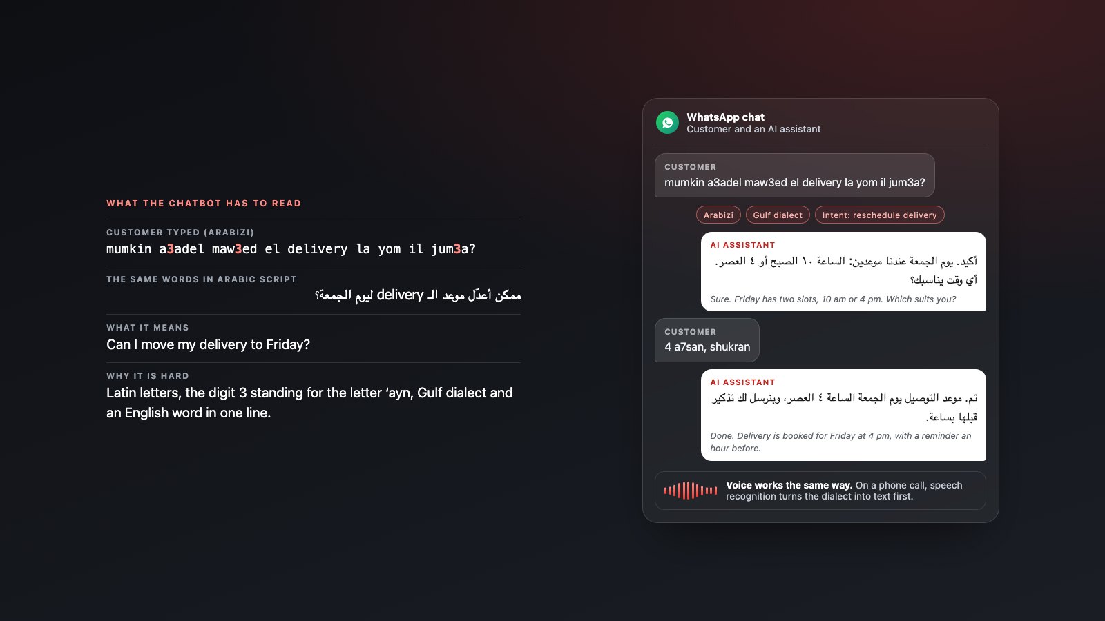 محادثة واتساب يكتب فيها العميل باللهجة الخليجية بحروف لاتينية ويرد عليه مساعد ذكاء اصطناعي بالعربية