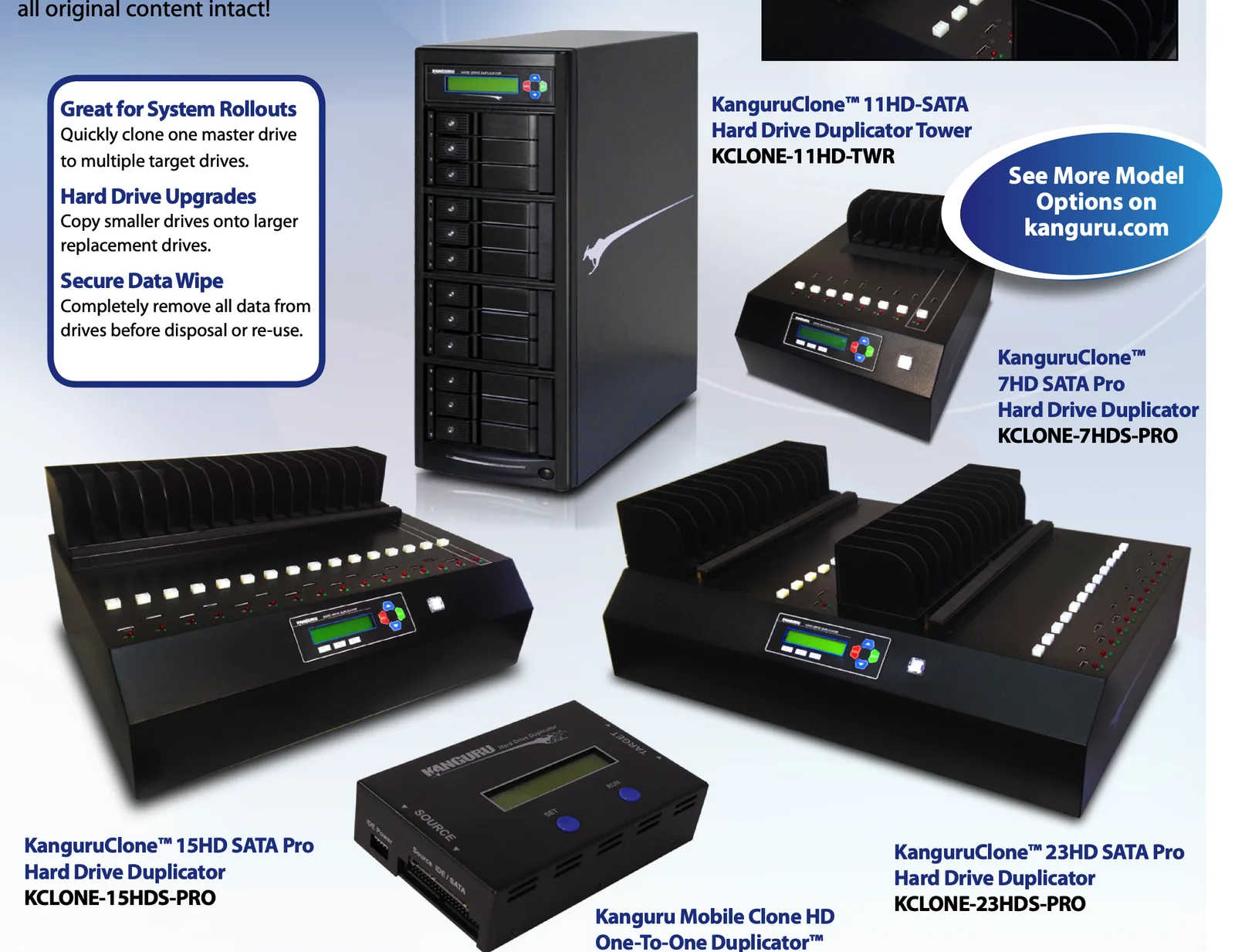 Kanguru SATA hard drive duplicators: the KanguruClone 11HD tower, the 7HD, 15HD and 23HD SATA Pro, and the Mobile Clone HD one-to-one duplicator