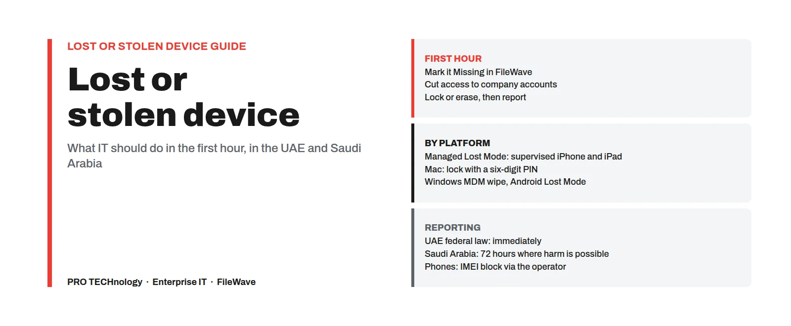 Lost or stolen device diagram: first hour (mark missing, cut access, lock or erase, report); by platform (Managed Lost Mode on supervised iPhone and iPad, lock with a PIN on Mac, wipe on Windows MDM, Android Lost Mode); reporting (UAE immediately, Saudi 72 hours where harm is possible).