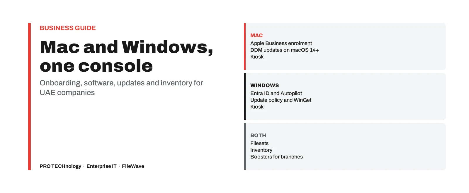 Diagram titled Mac and Windows, one console. Three panels: Mac, with Apple Business enrolment, declarative updates on macOS 14 and later and the Kiosk; Windows, with Entra ID and Autopilot, update policy and WinGet and the Kiosk; and both, with Filesets, inventory and Boosters for branches.