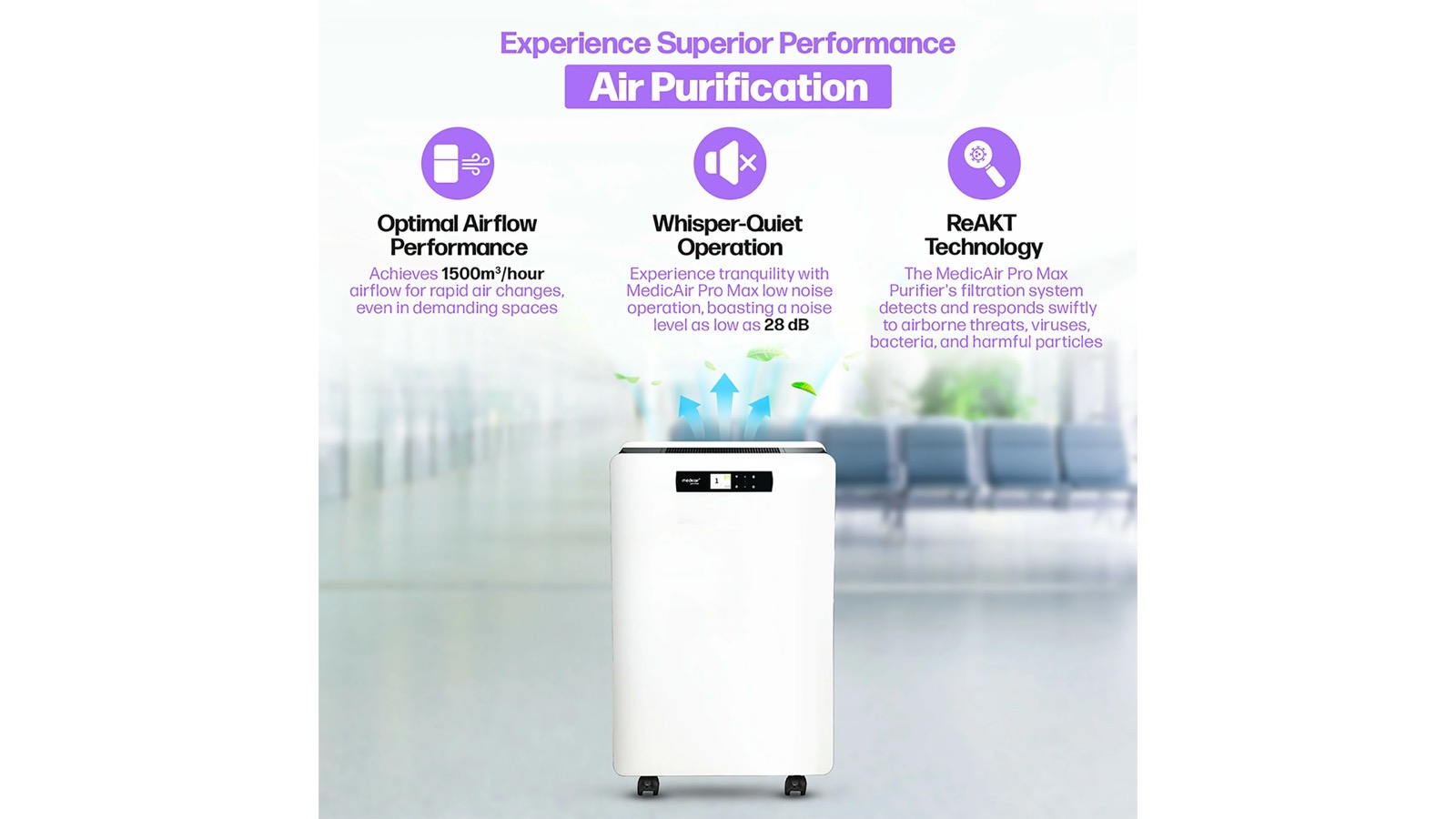 MedicAir Pro Max air purifier with its published specifications: 1500 cubic metres per hour maximum airflow and a lowest sound level of 28 dB
