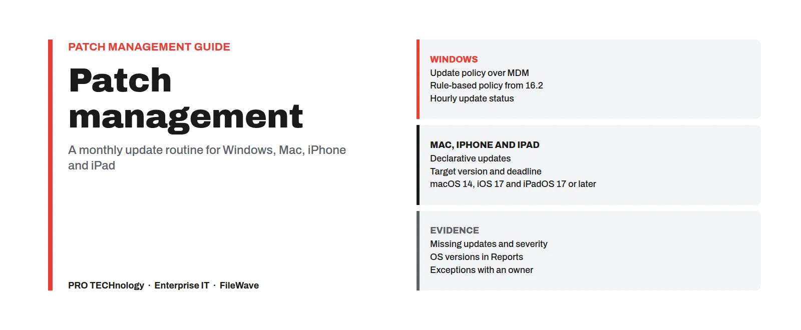 Patch management diagram: Windows update policy and hourly status; declarative updates with a target version and deadline for Mac, iPhone and iPad on macOS 14, iOS 17 and iPadOS 17 or later; evidence from missing updates, OS version reports and exceptions.
