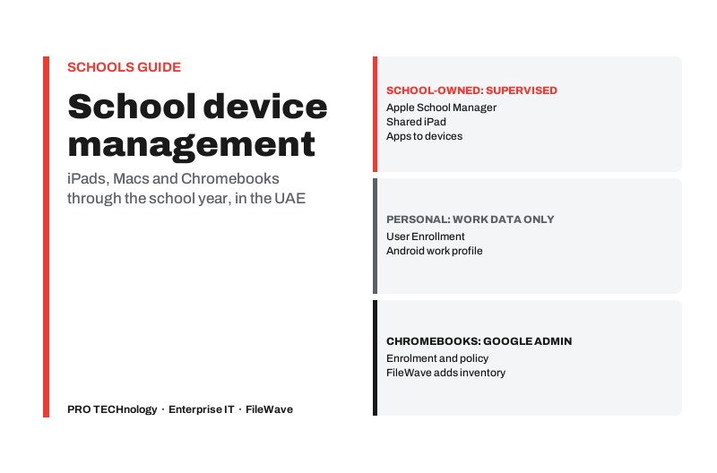 Diagram titled School device management: school-owned devices supervised through Apple School Manager, personal devices with work data only, Chromebooks in Google Admin.