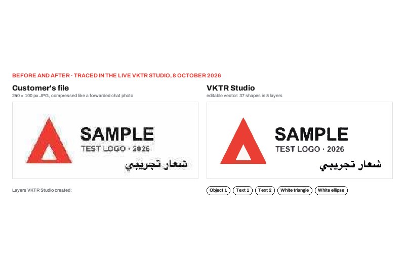 Before and after: a made-up test logo with a red triangle, the word SAMPLE and the Arabic words شعار تجريبي, shown as a pixelated 240 by 100 pixel JPG on the left and as a traced VKTR Studio vector on the right, with its five layer names.