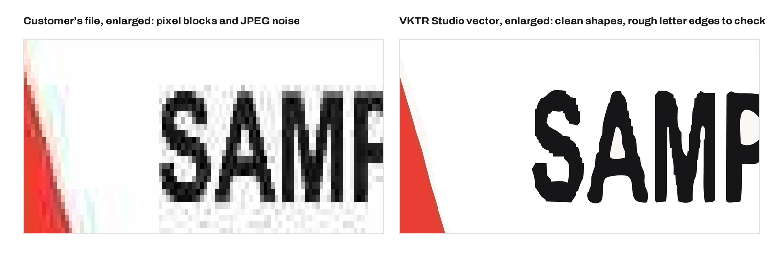Close-up of the letters SAMP from the test logo. Left: the 240-pixel JPG, with square pixel blocks and grey JPEG noise. Right: the same letters traced in VKTR Studio, solid and free of noise but with rough, wavy edges.